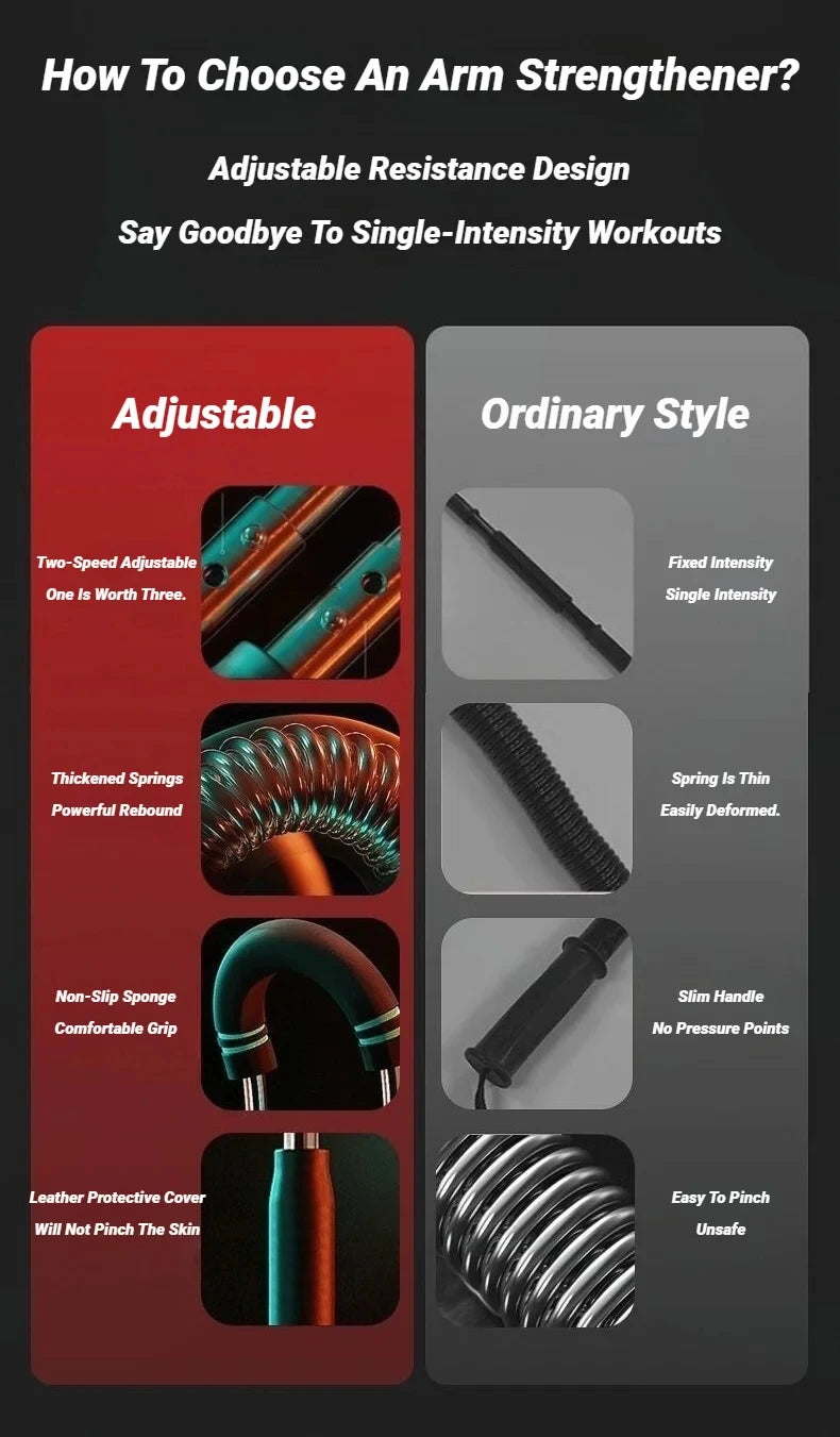 Adjustable U-Shaped Arm Exerciser With Foam Handle Spring Workout Bar Forearm Triceps Chest Expander Portable Fitness Equipment