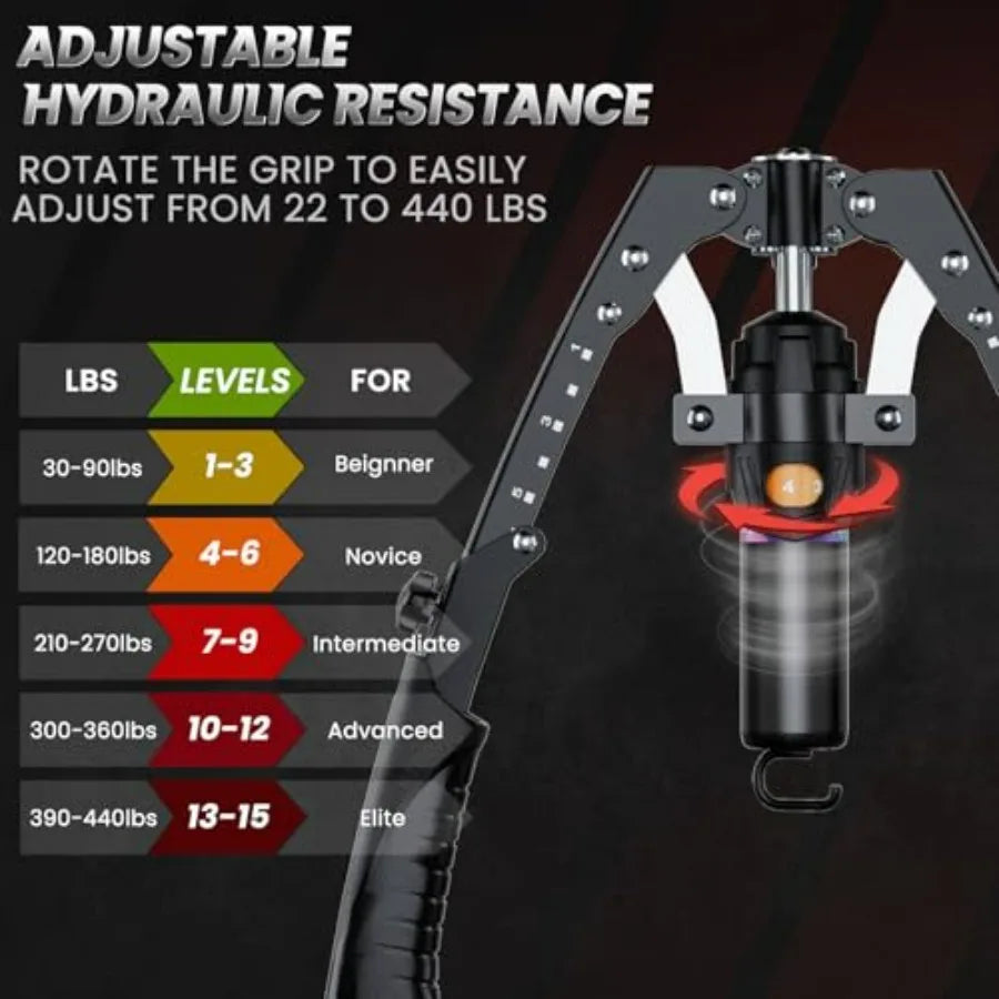 Twister Arm Trainer, 3 in 1 Hydraulic Power Chest Workout Equipment with Ab Roller Wheels and Hooks, Adjustable 22-440lbs Arm Tr